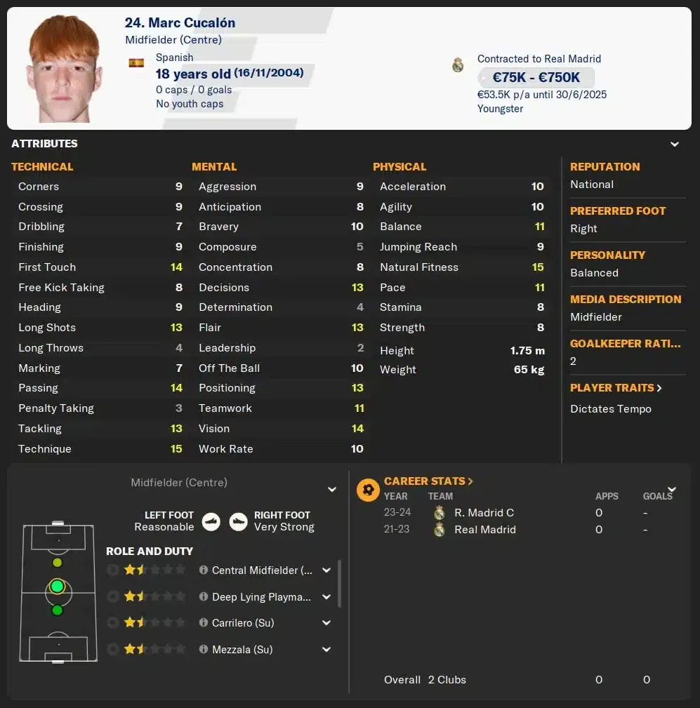 Marc Cucalón, one of the best bargain wonderkids on Football Manager 2024