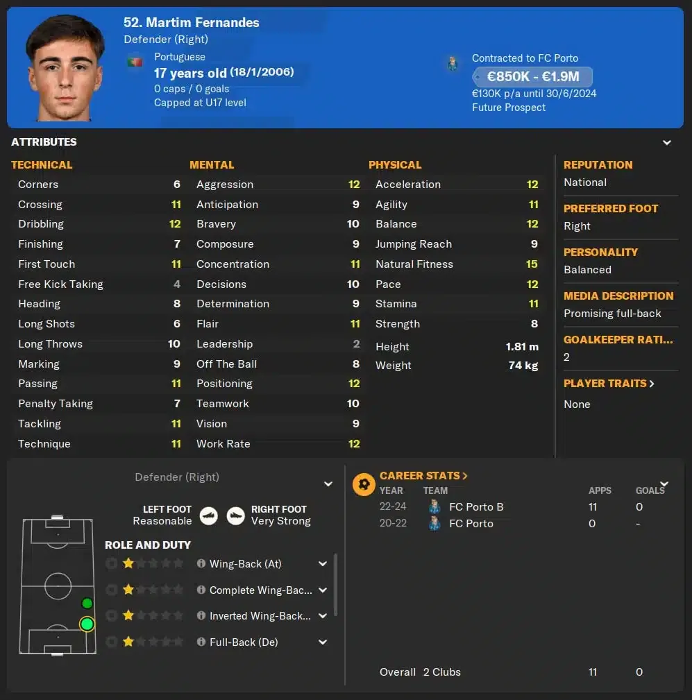 Martim Fernandes, one of the best bargain wonderkids on Football Manager 2024