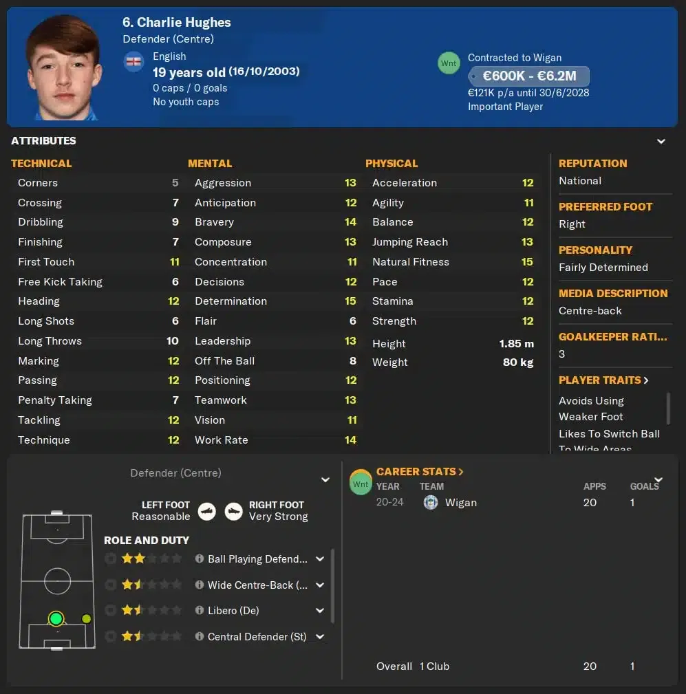 Charlie Hughes, one of the best bargain wonderkids on Football Manager 2024