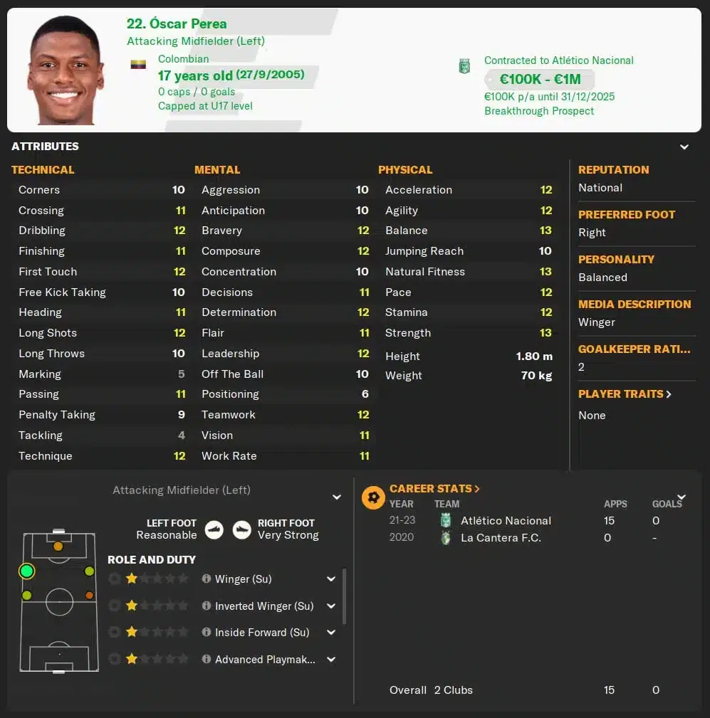 Óscar Perea, one of the best bargain wonderkids on Football Manager 2024