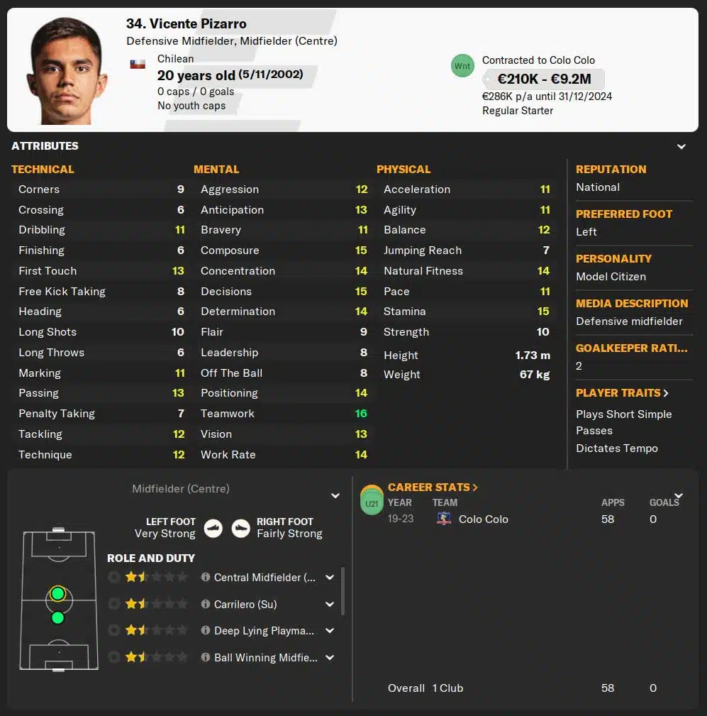 Vicente Pizarro, one of the best bargain wonderkids on Football Manager 2024