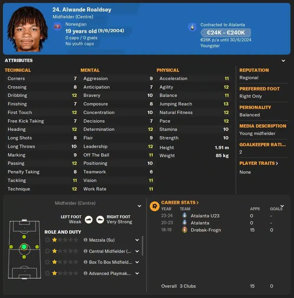 Alwande Roaldsoy, one of the best bargain wonderkids on Football Manager 2024