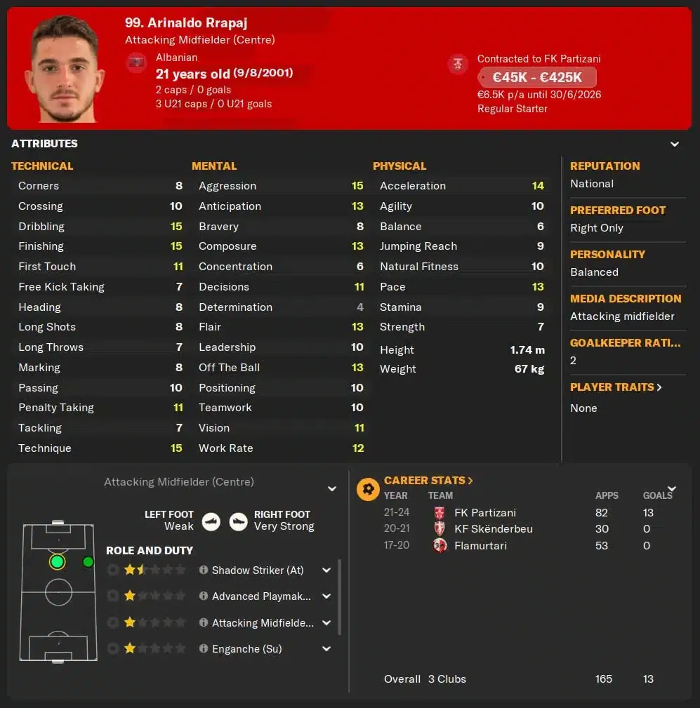 Arinaldo Rrapaj, one of the best bargain wonderkids on Football Manager 2024