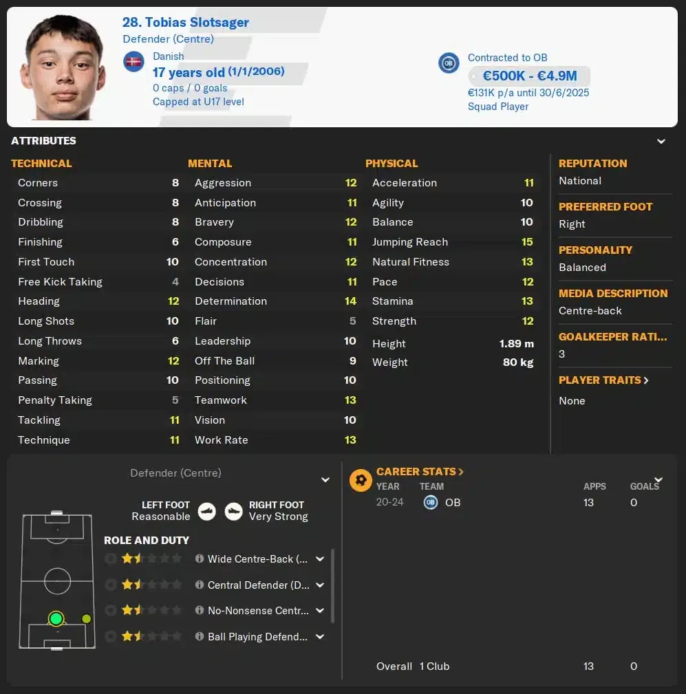 Tobias Slotsager, one of the best bargain wonderkids on Football Manager 2024