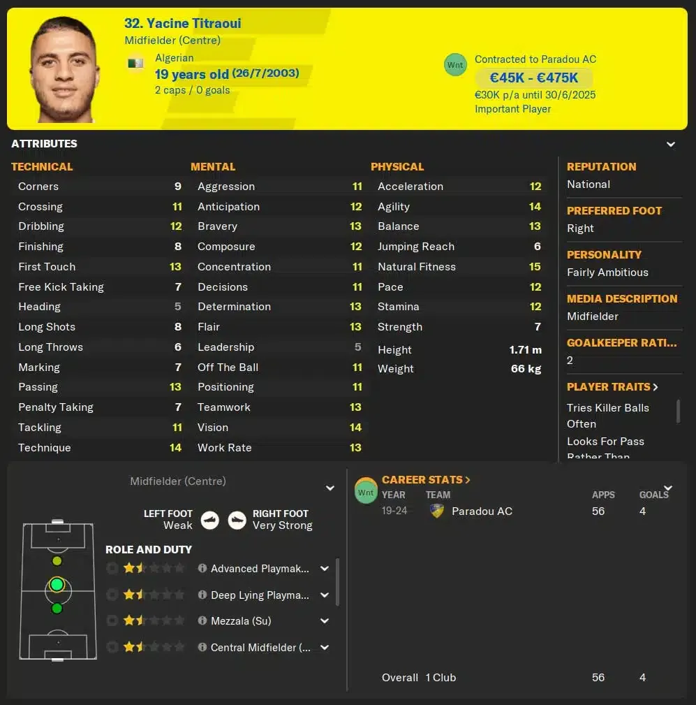 Yacin Titraoui, one of the best bargain wonderkids on Football Manager 2024