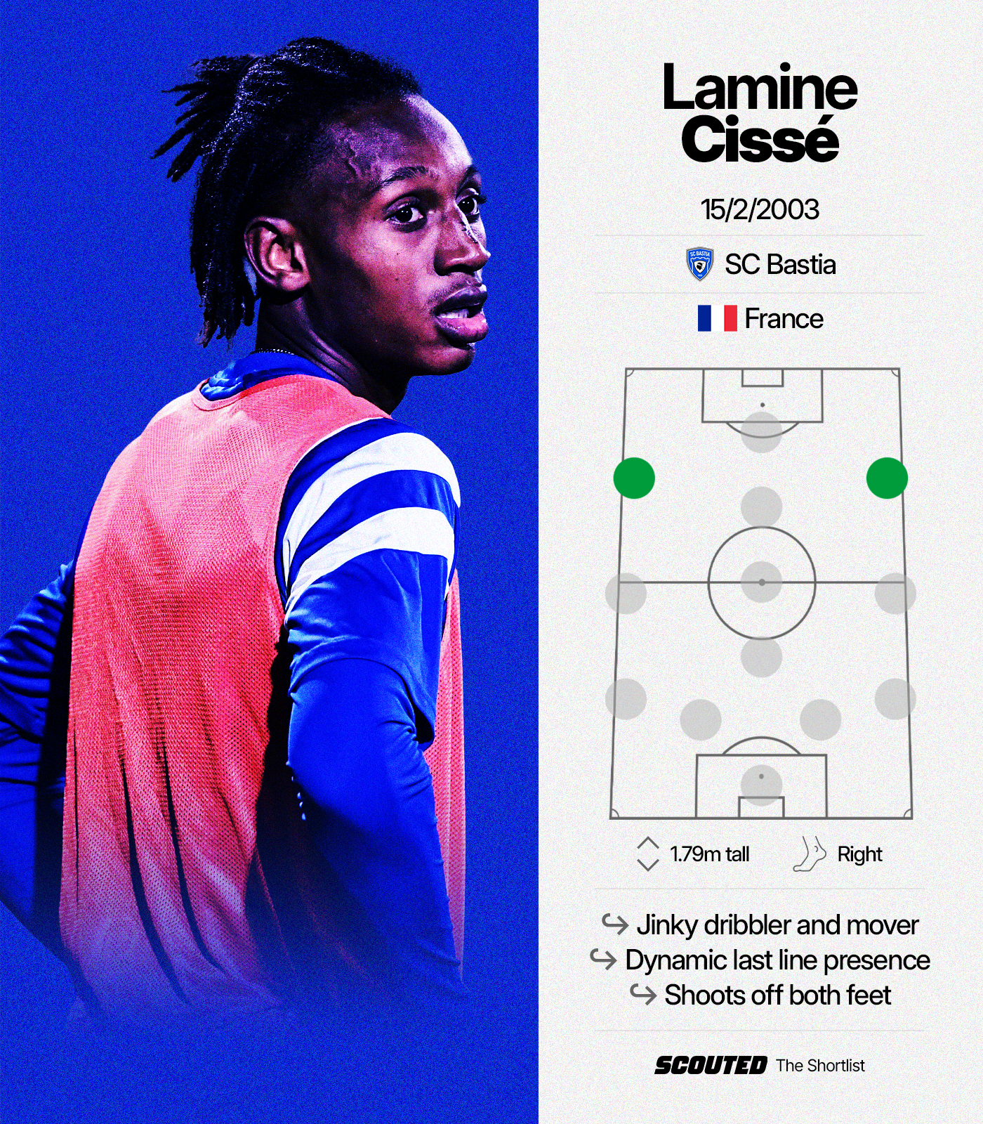 Scoute report on Bastia's Lamine Cissé