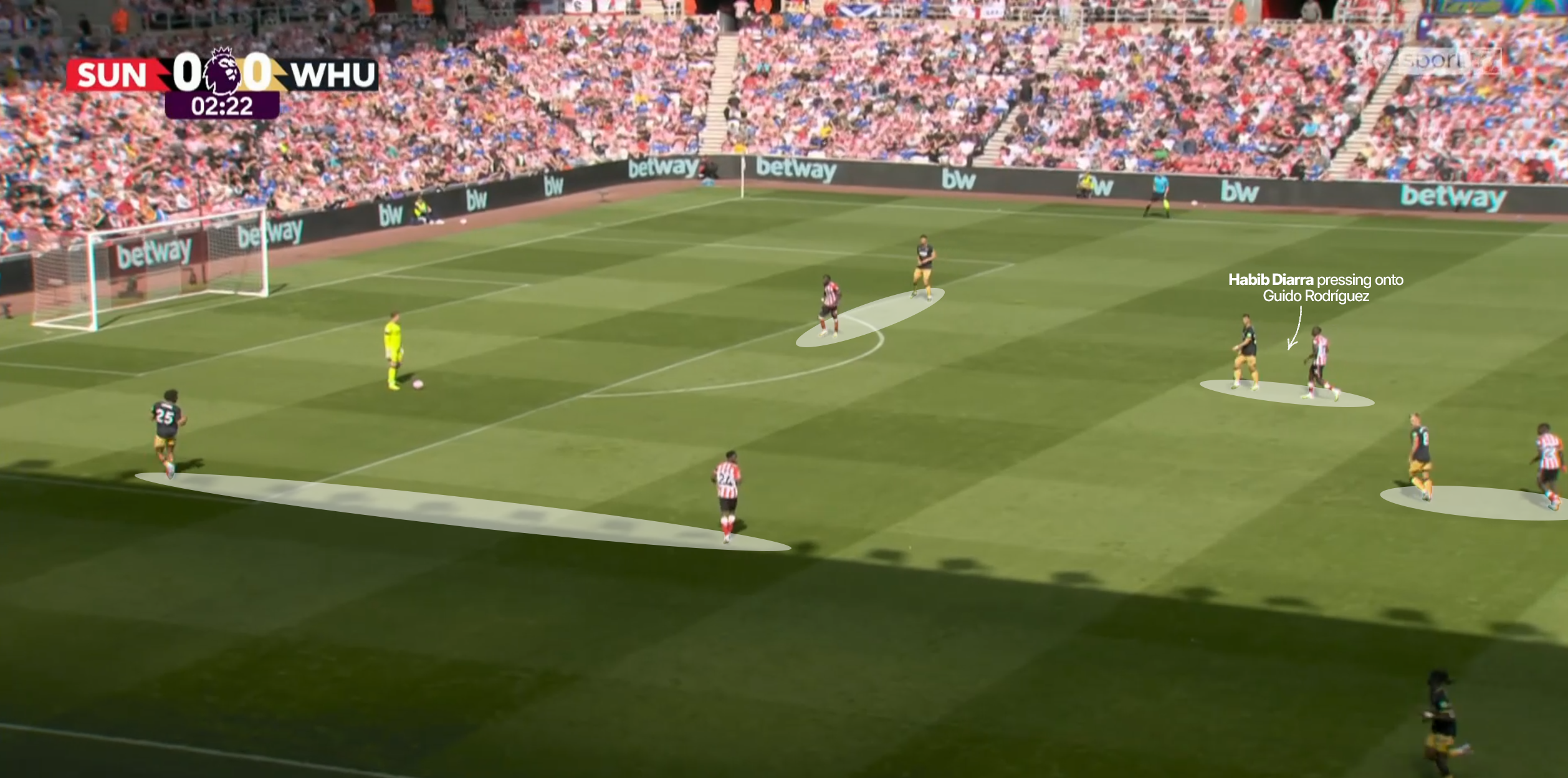 Breaking down Habib Diarra's debut