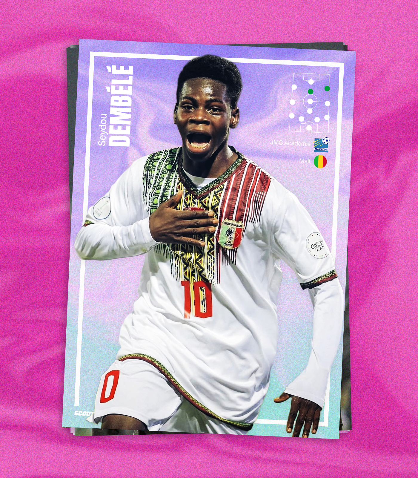 Trading card style graphic for Mali's Seydou Dembélé