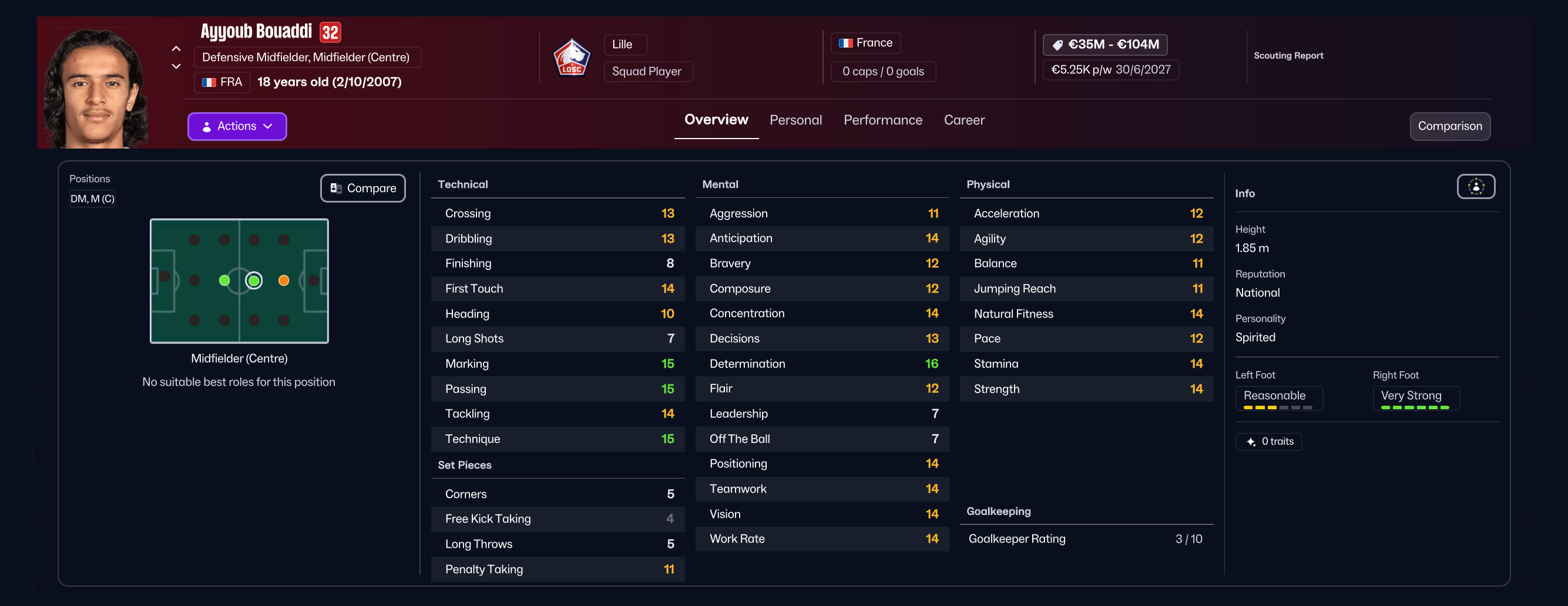 LOSC Lille's Ayyoub Bouaddi, one of the best wonderkids in FM26