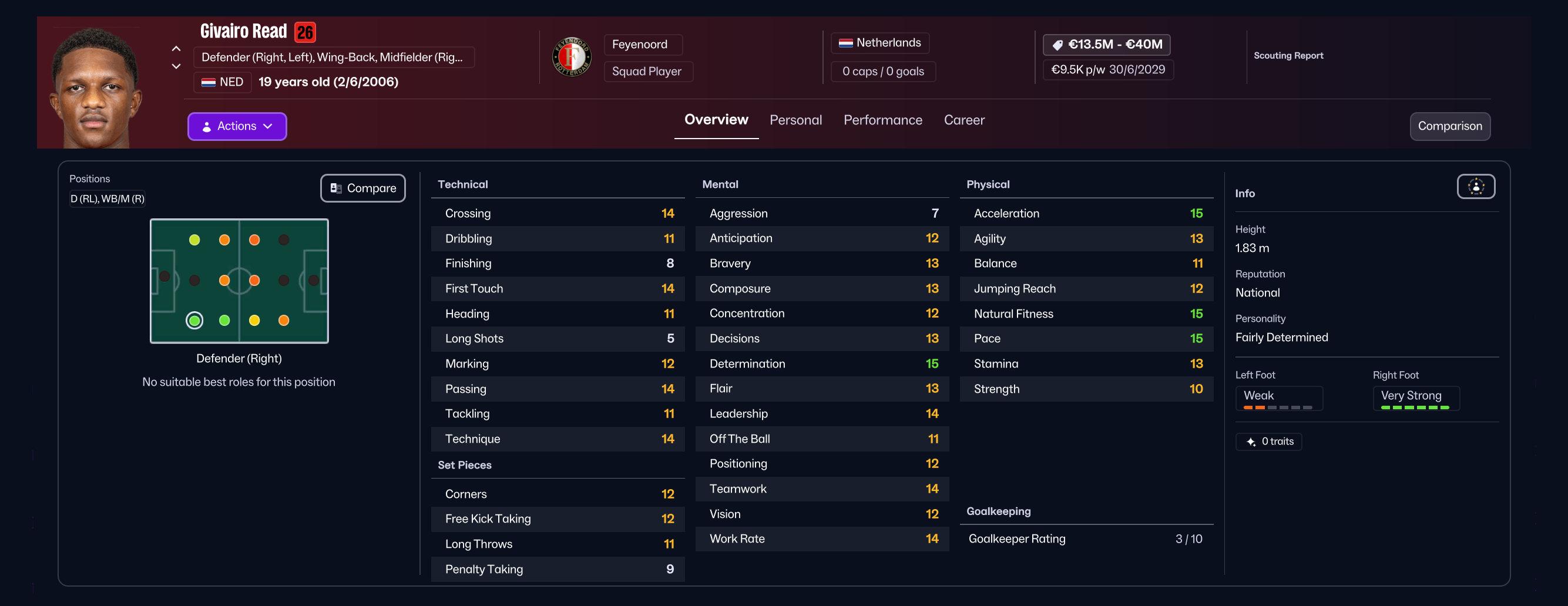 Feyenoord's Givairo Read, one of the best wonderkids in FM26