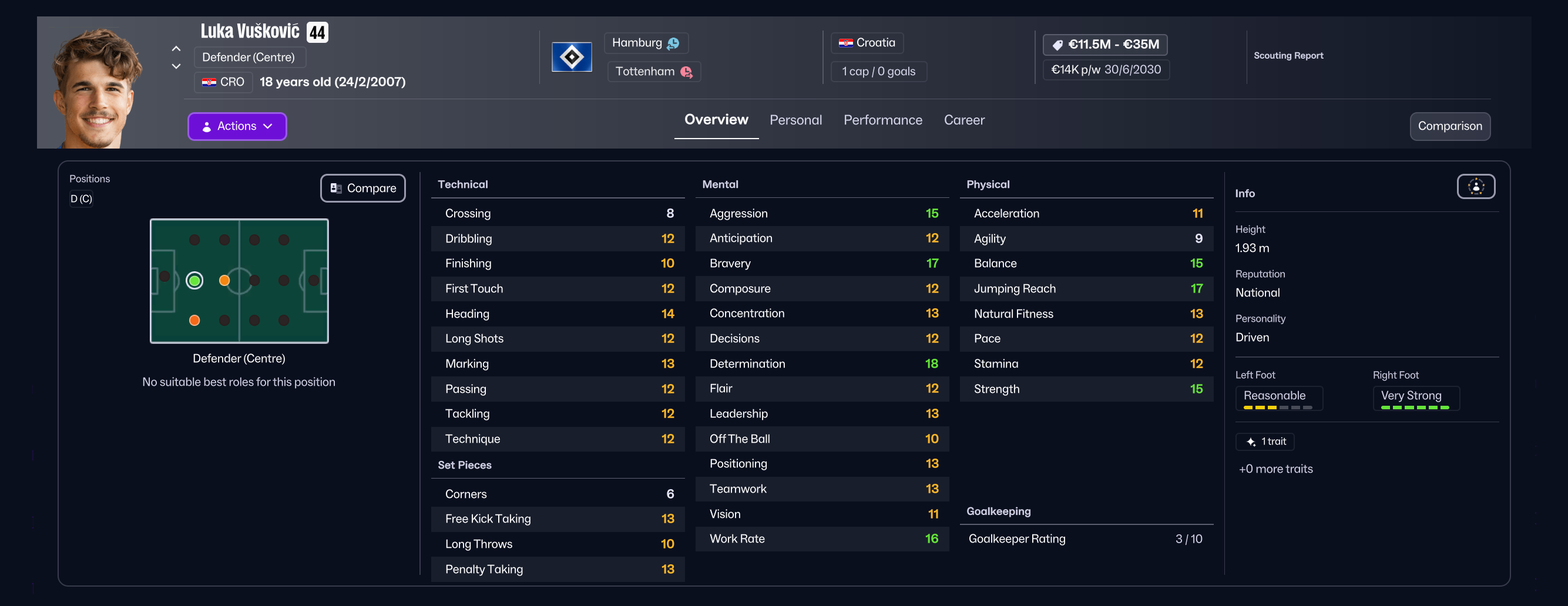 Tottenham's Luka Vuskovic, one of the best wonderkids in FM26