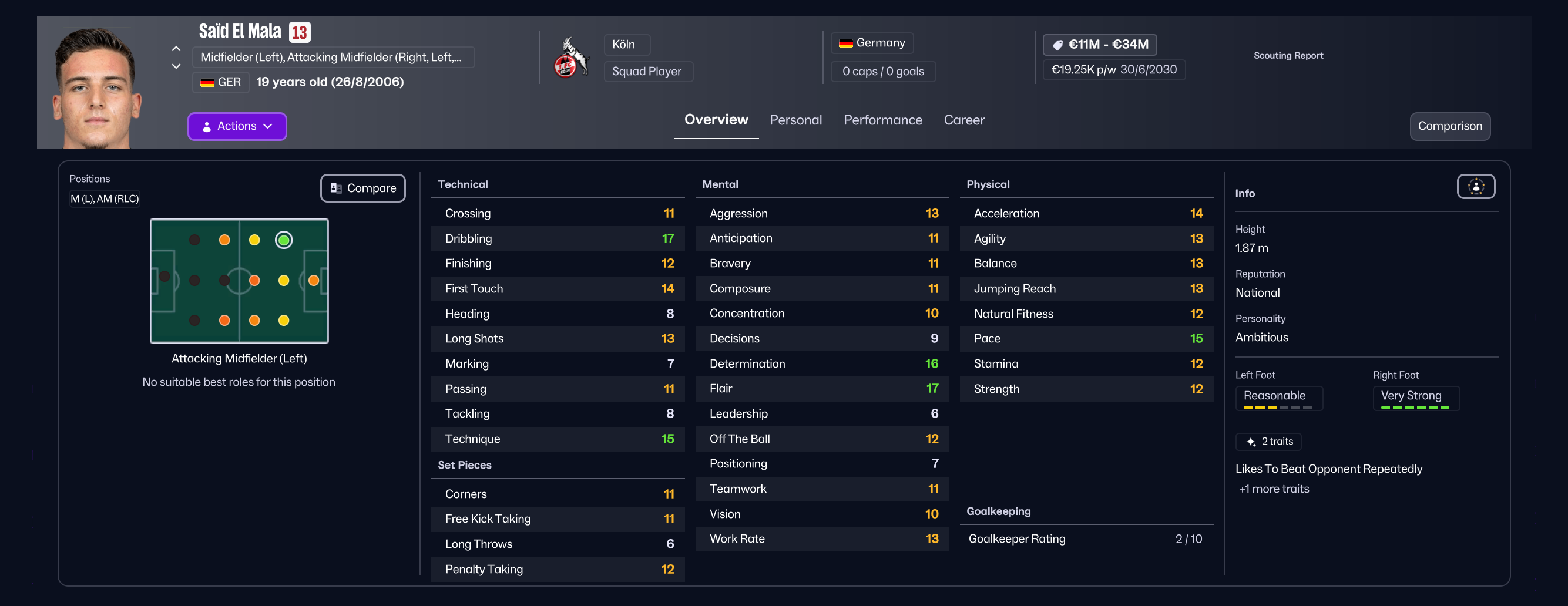 Koln's Said El Mala, one of the best wonderkids in FM26