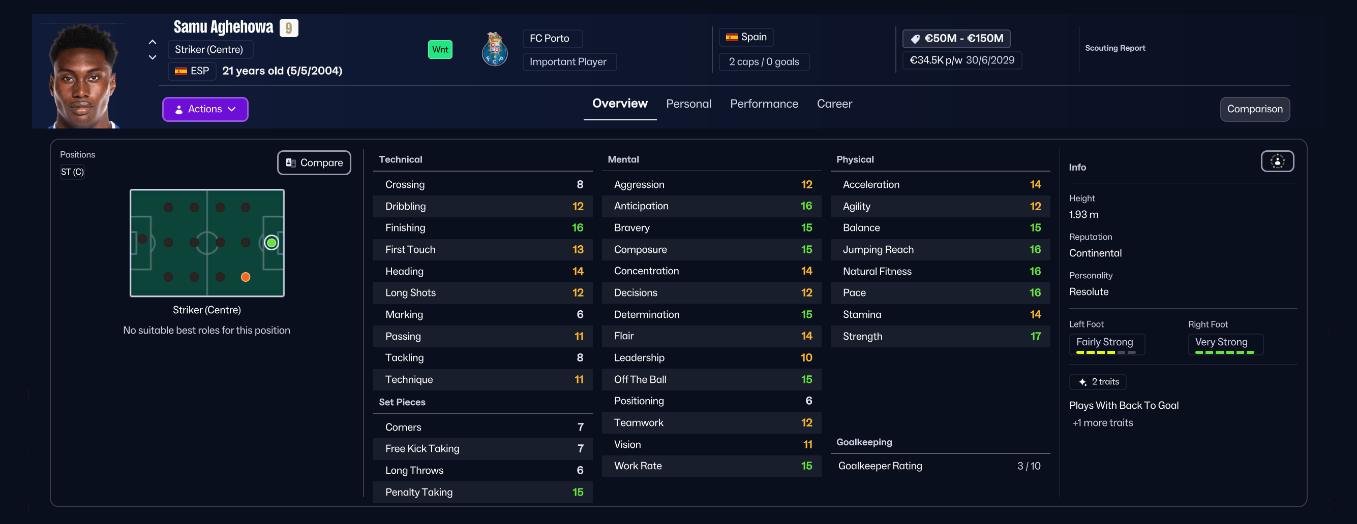 Porto's Samu Aghehowa, one of the best wonderkids in FM26