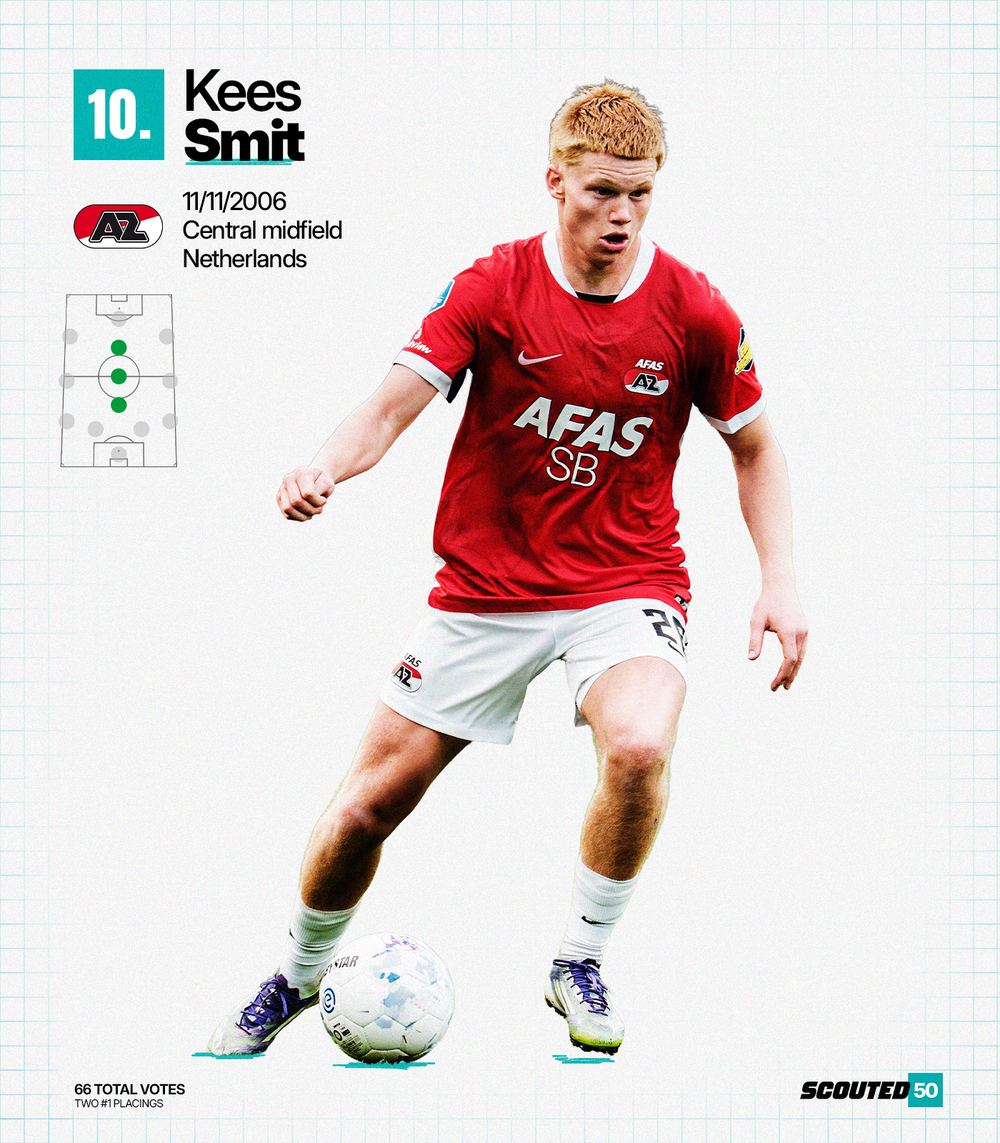scouted50-2026-10-kees-smit.png