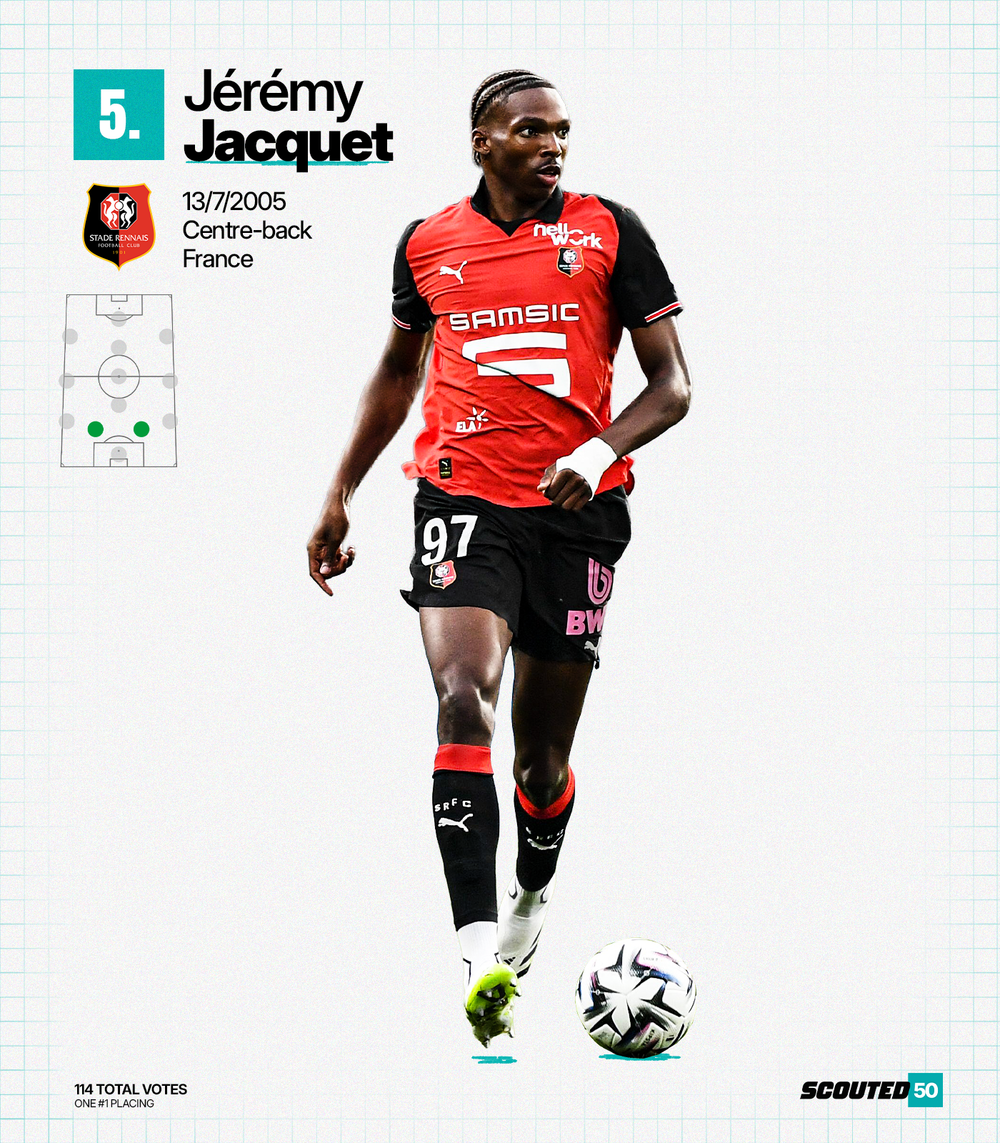 scouted50-2026-5-jeremy-jacquet-1.png