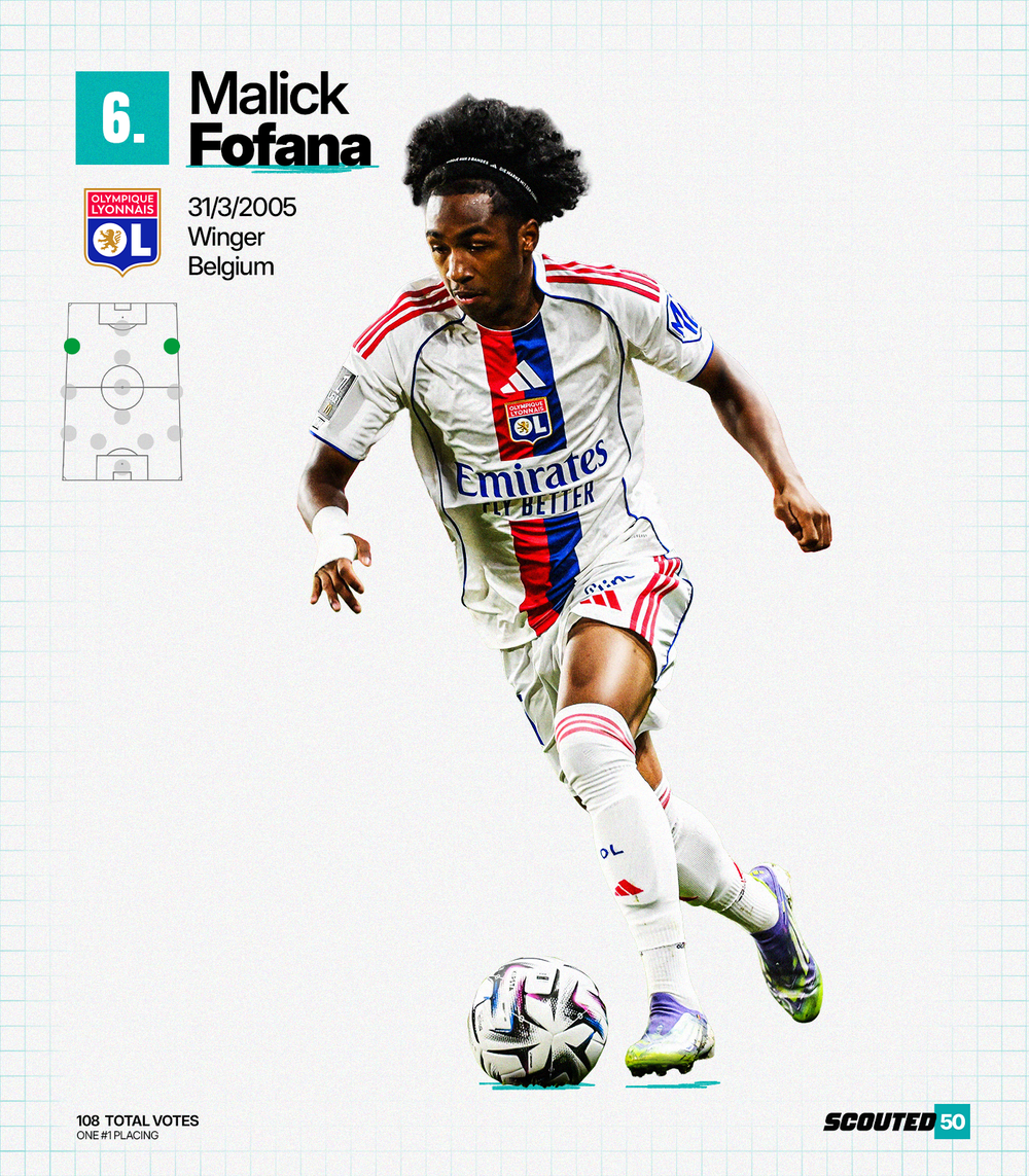 scouted50-2026-6-malick-fofana-2.png