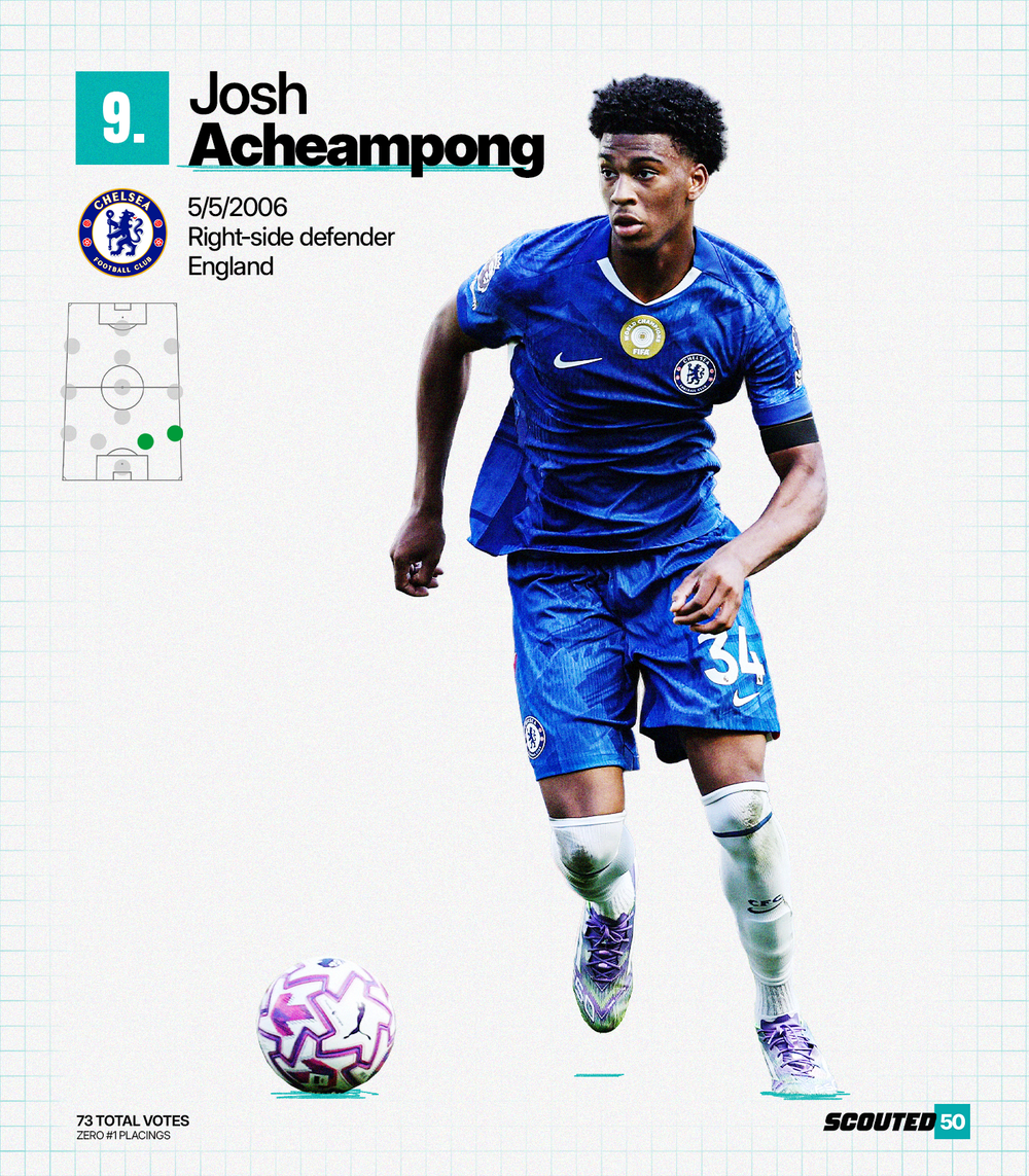 scouted50-2026-9-josh-acheampong.png