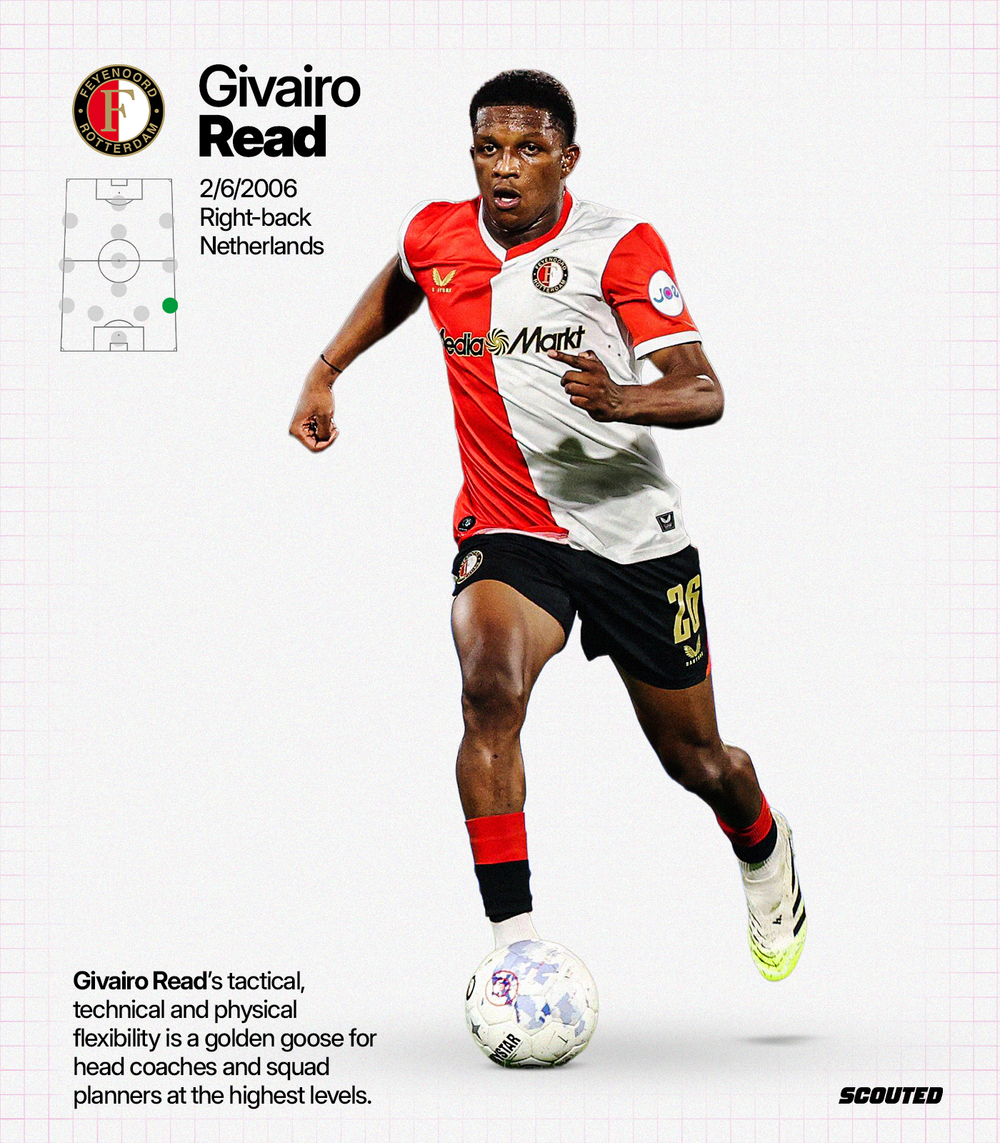 scouted-givairo-read-feyenoord.png