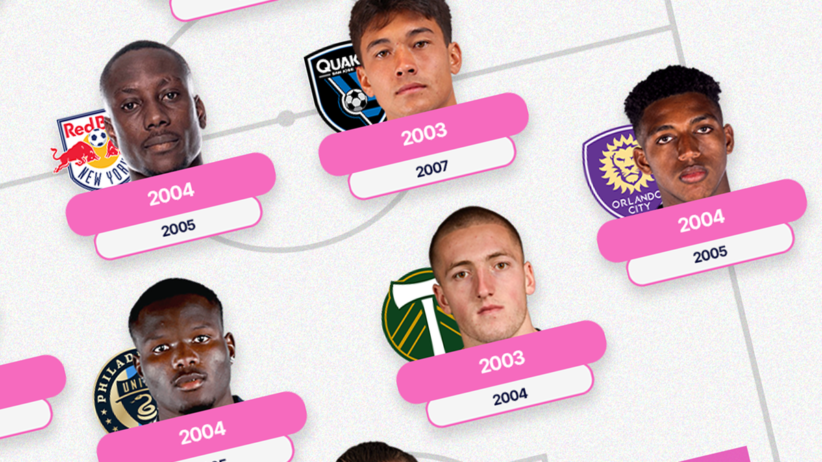 The most fascinating players from the 2025 MLS season