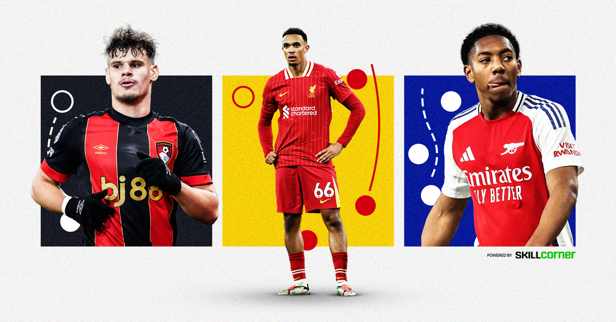 A guide to Archetypes