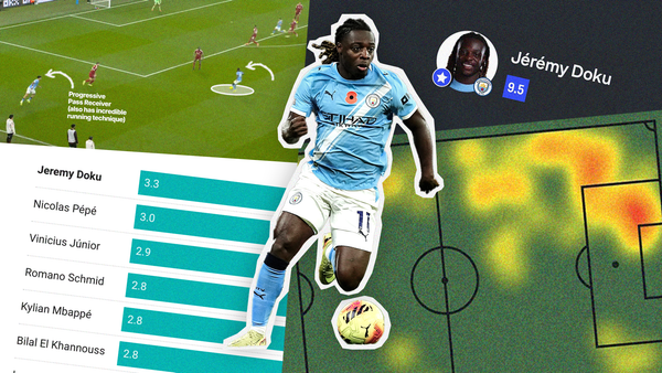 What? Jérémy Doku is evolving!