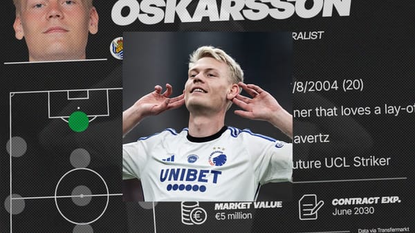 The Shortlist: Orri Óskarsson