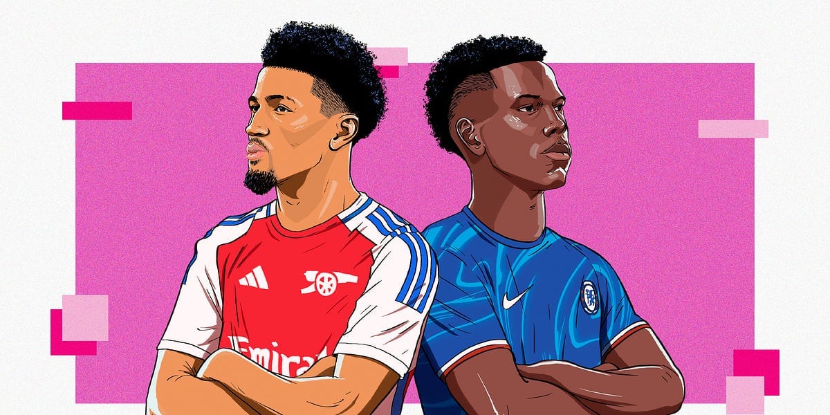 The best strikers to sign in FC 26 Career Mode